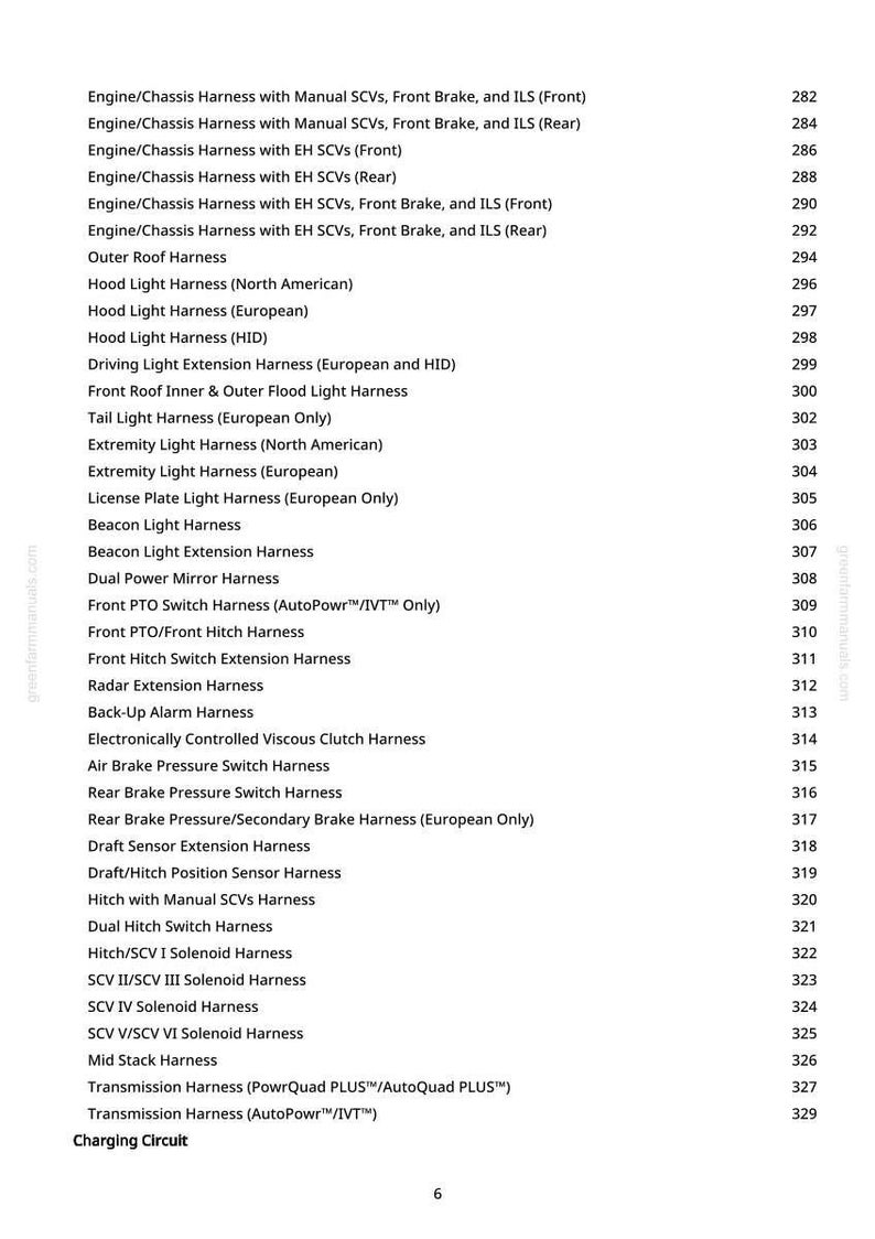 May include: A white page with a list of vehicle harness types and related components. The list includes Engine/Chassis Harness, Hood Light Harness, and Transmission Harness, with page numbers on the right.