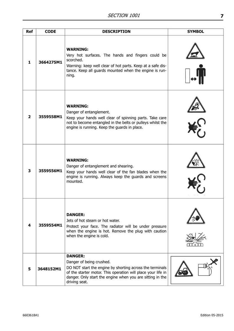 K&ouml;nnte beinhalten: Ein Sicherheitsinformationsblatt mit Warnungen und Gefahrenhinweisen. Das Blatt enth&auml;lt Text und Symbole, die auf potenzielle Gefahren wie hei&szlig;e Oberfl&auml;chen, Verwicklungen und Quetschungen hinweisen. Ausgabe 05-2015.