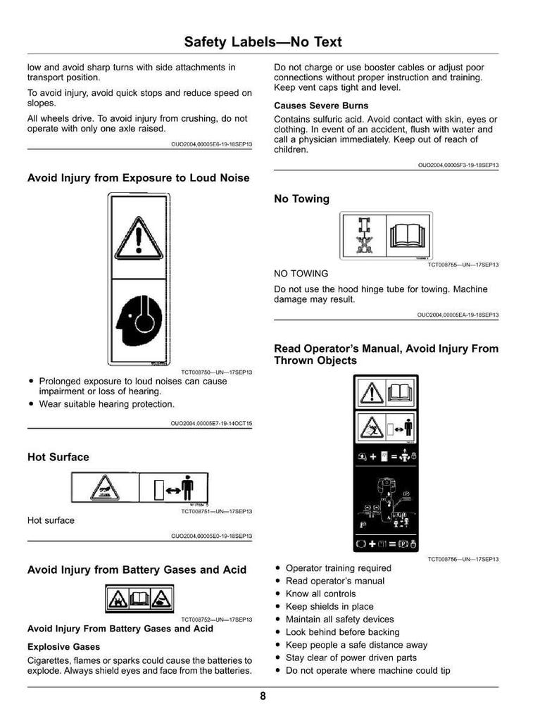 May include: A page of safety labels with warning symbols and text. Includes warnings about loud noise, hot surfaces, battery acid, and thrown objects. The labels advise on avoiding injury and provide safety instructions.