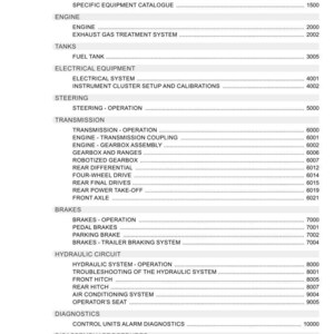 Op de afbeelding: Een pagina uit een Argo Tractors-handleiding, getiteld "Algemene Index". De index bevat verschillende tractorsystemen en -onderdelen, waaronder veiligheid, motor, transmissie, remmen en hydraulica. Het document is gedateerd 07-2024.