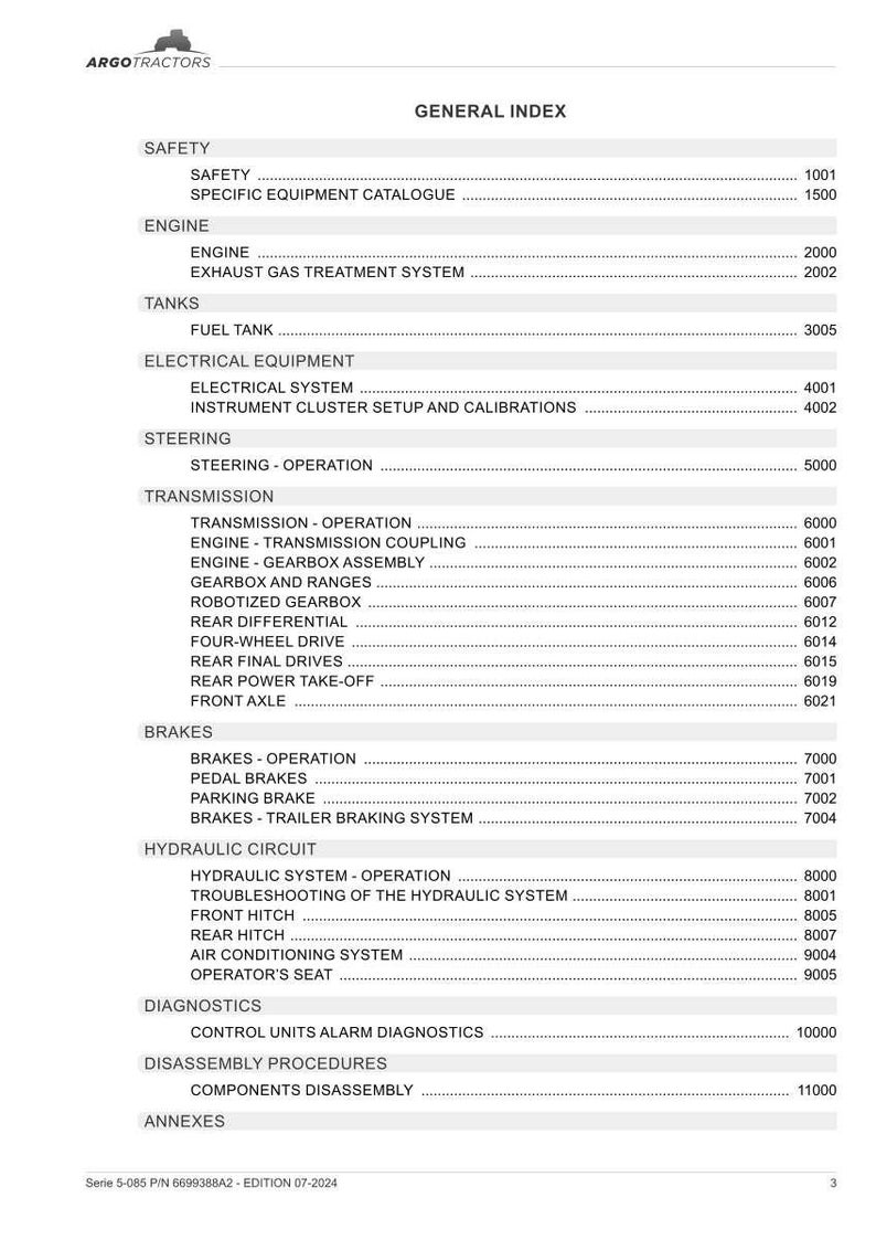 Op de afbeelding: Een pagina uit een Argo Tractors-handleiding, getiteld "Algemene Index". De index bevat verschillende tractorsystemen en -onderdelen, waaronder veiligheid, motor, transmissie, remmen en hydraulica. Het document is gedateerd 07-2024.