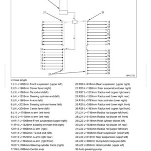 May include: Diagram of an auto-greasing system, labeled with numbers and measurements in millimeters. Includes components like suspension, radius rods, and cylinders. Text at the top reads "Auto-Greasing System Diagram" and "10 Structure and Function".