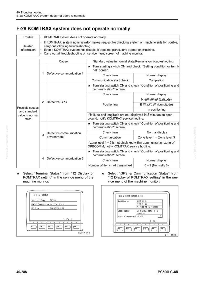 May include: A troubleshooting guide for the E-28 KOMTRAX system, detailing potential causes like defective communication and GPS issues. Includes screen captures of the machine monitor, with text and diagrams for diagnosis and repair.