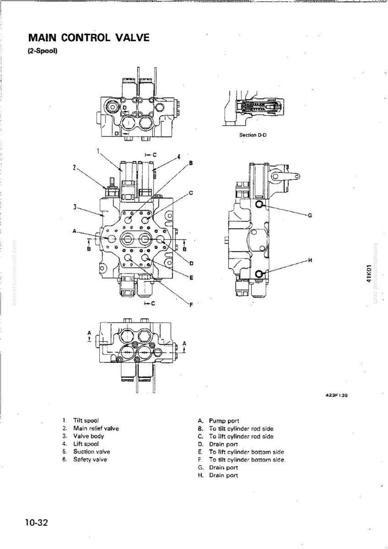 May include: Diagram of a main control valve (2-spool) with multiple views and labels. Includes a top view, side view, and cross-section, with labels for tilt spool, relief valve, valve body, lift spool, suction valve, and safety valve.