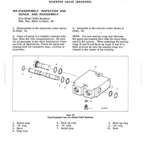 Puede incluir: Diagrama de una v&aacute;lvula de desv&iacute;o de un sistema hidr&aacute;ulico de equipos para una retroexcavadora. La vista explosionada muestra los componentes de la v&aacute;lvula, incluido el cuerpo, la bobina, los anillos y los tapones. El texto proporciona instrucciones de desmontaje, inspecci&oacute;n, reparaci&oacute;n y montaje.