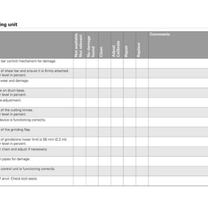 Peut inclure: Une liste de contr&ocirc;le intitul&eacute;e "Unit&eacute; de coupe" avec un tableau de points d'inspection. Le tableau comprend des descriptions telles que "V&eacute;rifier le m&eacute;canisme de commande de la barre de coupe pour les dommages" et "V&eacute;rifier l'&eacute;tat des couteaux de coupe."