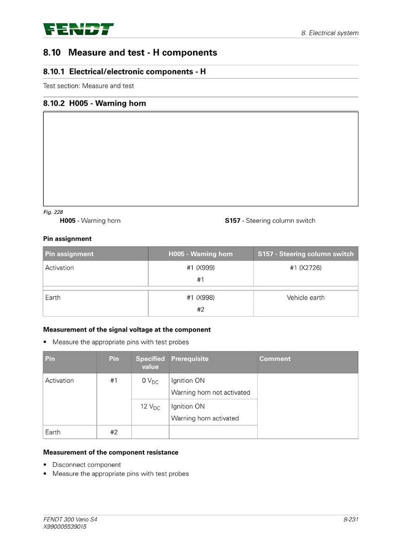 May include: A page from a Fendt 300 Vario S4 manual detailing electrical system measurements. It includes pin assignments for the warning horn and steering column switch, along with voltage and resistance measurement instructions.