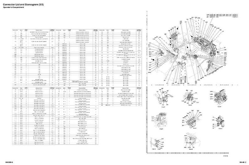 K&ouml;nnte beinhalten: Eine technische Zeichnung mit der Bezeichnung "Anschlussliste und Stereogramm (3/3)" und "Operator's Compartment". Das Bild enth&auml;lt detaillierte Schemata, Datentabellen und Explosionsansichten von mechanischen Komponenten, alles in Schwarzwei&szlig;.