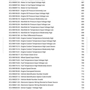 John Deere 7720, 7820, 7920 Tractor Diagnostic Manual PDF | Instant Download image 10