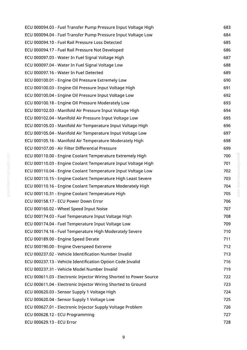 John Deere 7720, 7820, 7920 Tractor Diagnostic Manual PDF | Instant Download image 10