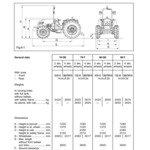 Peut inclure: Sch&eacute;ma d'un tracteur avec des sp&eacute;cifications techniques. L'image pr&eacute;sente des vues lat&eacute;rales et frontales du tracteur, ainsi qu'un tableau d&eacute;taillant les poids en kg et les dimensions en mm, comme la hauteur et l'empattement.