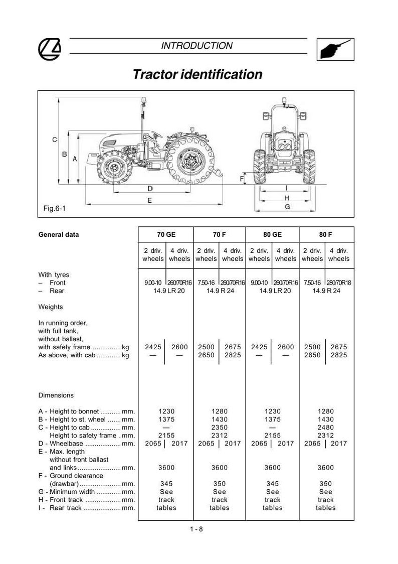 Peut inclure: Sch&eacute;ma d'un tracteur avec des sp&eacute;cifications techniques. L'image pr&eacute;sente des vues lat&eacute;rales et frontales du tracteur, ainsi qu'un tableau d&eacute;taillant les poids en kg et les dimensions en mm, comme la hauteur et l'empattement.
