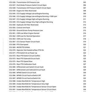 May include: A white page with a list of CCU codes and descriptions, including engine, transmission, and PTO faults. The list also includes codes for intake manifold air temperature and throttle command signals.