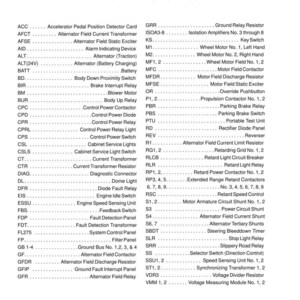 May include: A detailed list of abbreviations for Statex III electric drive components, including terms like "Accelerator Pedal Position Detector Card" and "Alternator Field Current Transformer." The document is labeled "Electrical Propulsion Components."