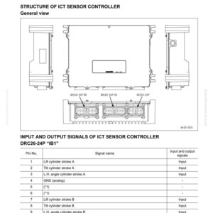 Puede incluir: Diagrama de un controlador de sensor ICT, con etiquetas y una tabla que detalla las se&ntilde;ales de entrada y salida. La imagen incluye el texto "Component Parts of ICT System" y "DRC26-24P 'IB1'" con n&uacute;meros de pin y nombres de se&ntilde;al.