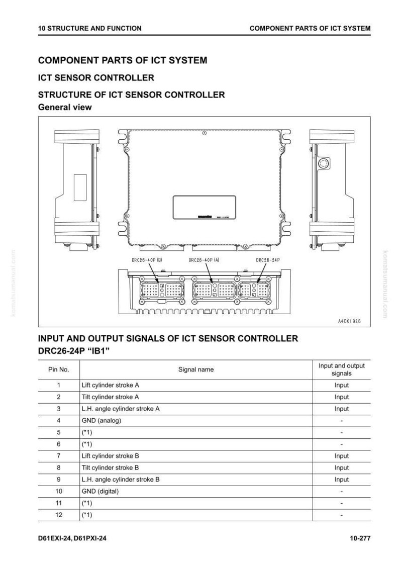 Puede incluir: Diagrama de un controlador de sensor ICT, con etiquetas y una tabla que detalla las se&ntilde;ales de entrada y salida. La imagen incluye el texto "Component Parts of ICT System" y "DRC26-24P 'IB1'" con n&uacute;meros de pin y nombres de se&ntilde;al.