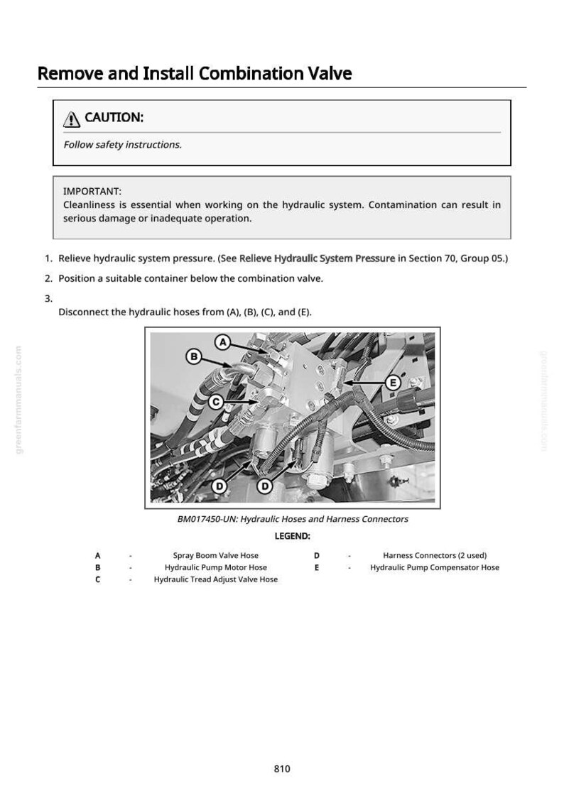 K&ouml;nnte beinhalten: Diagramm zur Entfernung und Installation eines Kombinationsventils, mit Beschriftungen f&uuml;r Hydraulikschl&auml;uche und Kabelbaumstecker. Enth&auml;lt einen Warnhinweis und Sicherheitshinweise. Das Bild stammt aus einem greenfarmmanuals.com-Handbuch.