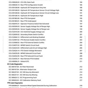 May include: A manual page detailing diagnostic codes, categorised under CCU, ICC, and PTR diagnostics. Each code has a numerical identifier and a description of the fault. The page includes the website address greenfarmmanuals.com.