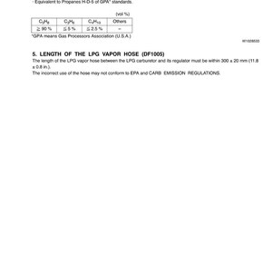 Op de afbeelding: Een wit document met tekst met details over de door Kubota aanbevolen LPG-brandstofspecificaties en de lengte van de LPG-dampslang. Het document bevat een tabel met propaangaspercentages en metingen in mm.
