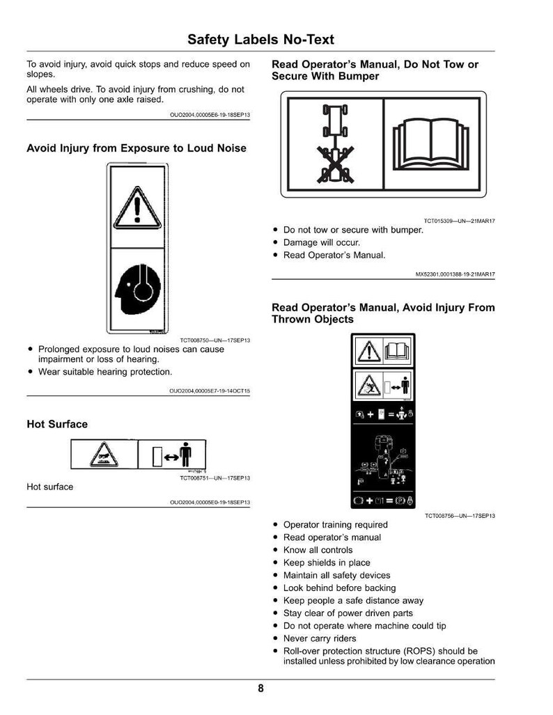May include: A white page displaying safety labels and warning symbols. The labels advise reading the operator's manual, avoiding loud noise exposure, and preventing injury from thrown objects. A "Hot Surface" warning is also present.