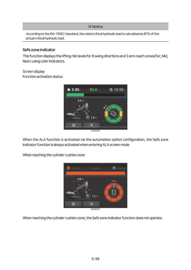 Puede incluir: Un diagrama t&eacute;cnico con texto y dos pantallas. Las pantallas muestran un gr&aacute;fico de excavadora y datos num&eacute;ricos. El texto incluye informaci&oacute;n de seguridad y descripciones de funciones para la excavadora.