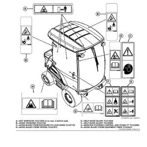 May include: Diagram of safety labels for a vehicle cab. The image shows various warning symbols and text, including warnings about hot surfaces, crushing, loud noise, tipping, and equipment fires. The labels are labeled A through H.