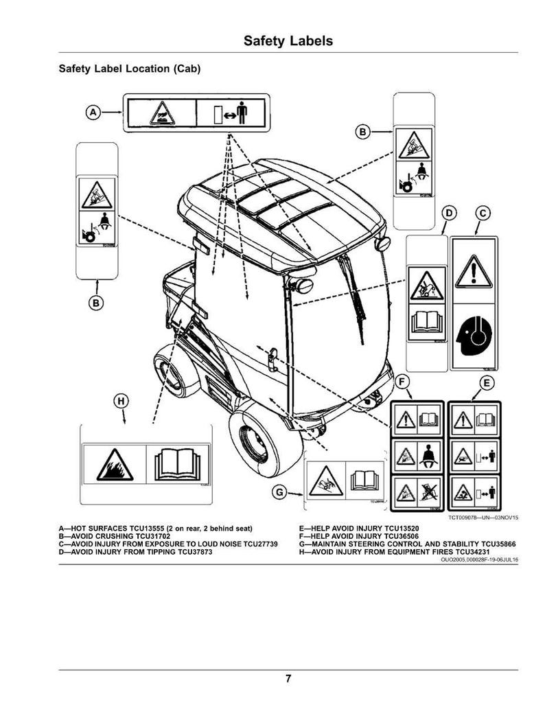 May include: Diagram of safety labels for a vehicle cab. The image shows various warning symbols and text, including warnings about hot surfaces, crushing, loud noise, tipping, and equipment fires. The labels are labeled A through H.
