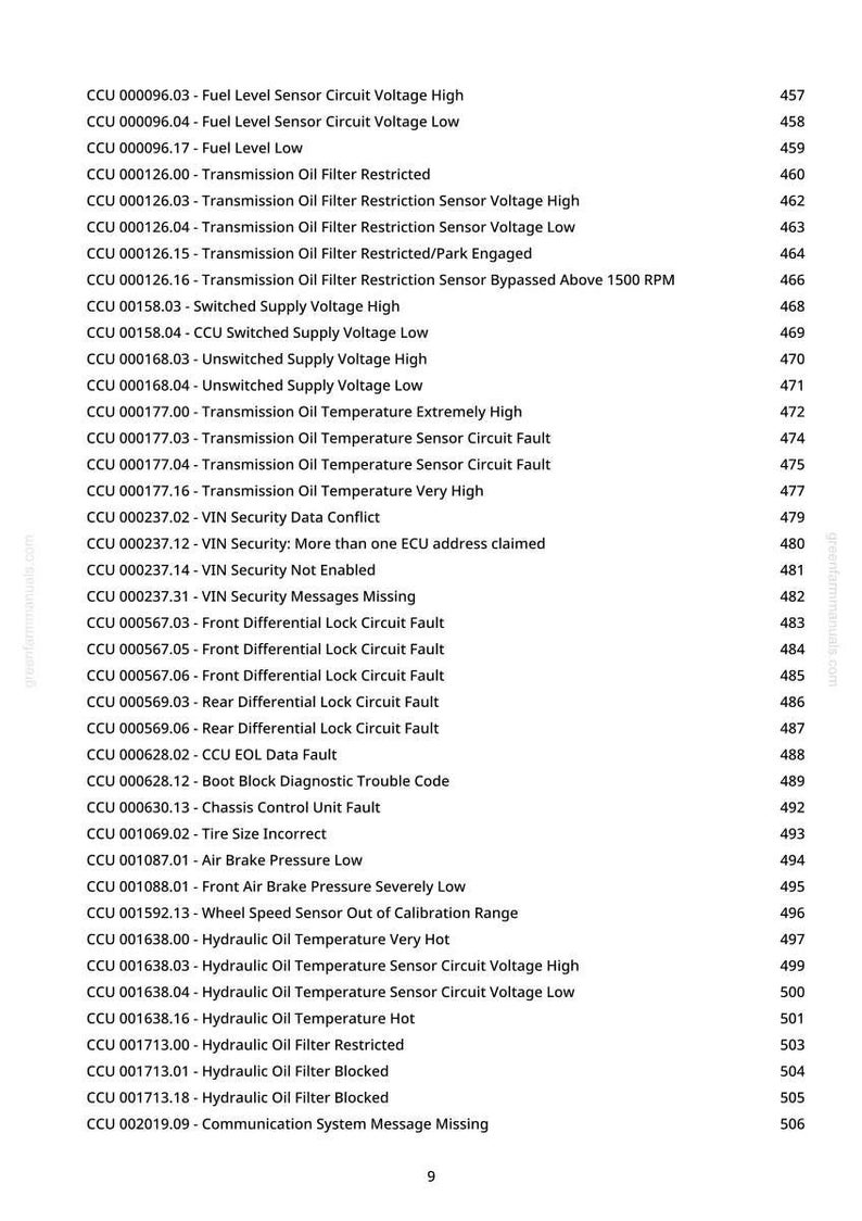 May include: A page from a manual with a list of vehicle diagnostic trouble codes, including fuel level, transmission oil, and hydraulic oil issues. The document is from greenfammans.com.