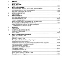 May include: A page from a manual titled "Table of Contents" with a list of sections including Engine, Fuel System, Electric Circuit, Steering System, Transmission, Brakes, Hydraulic Components, and Electronic Controllers. The edition is 09-2015.