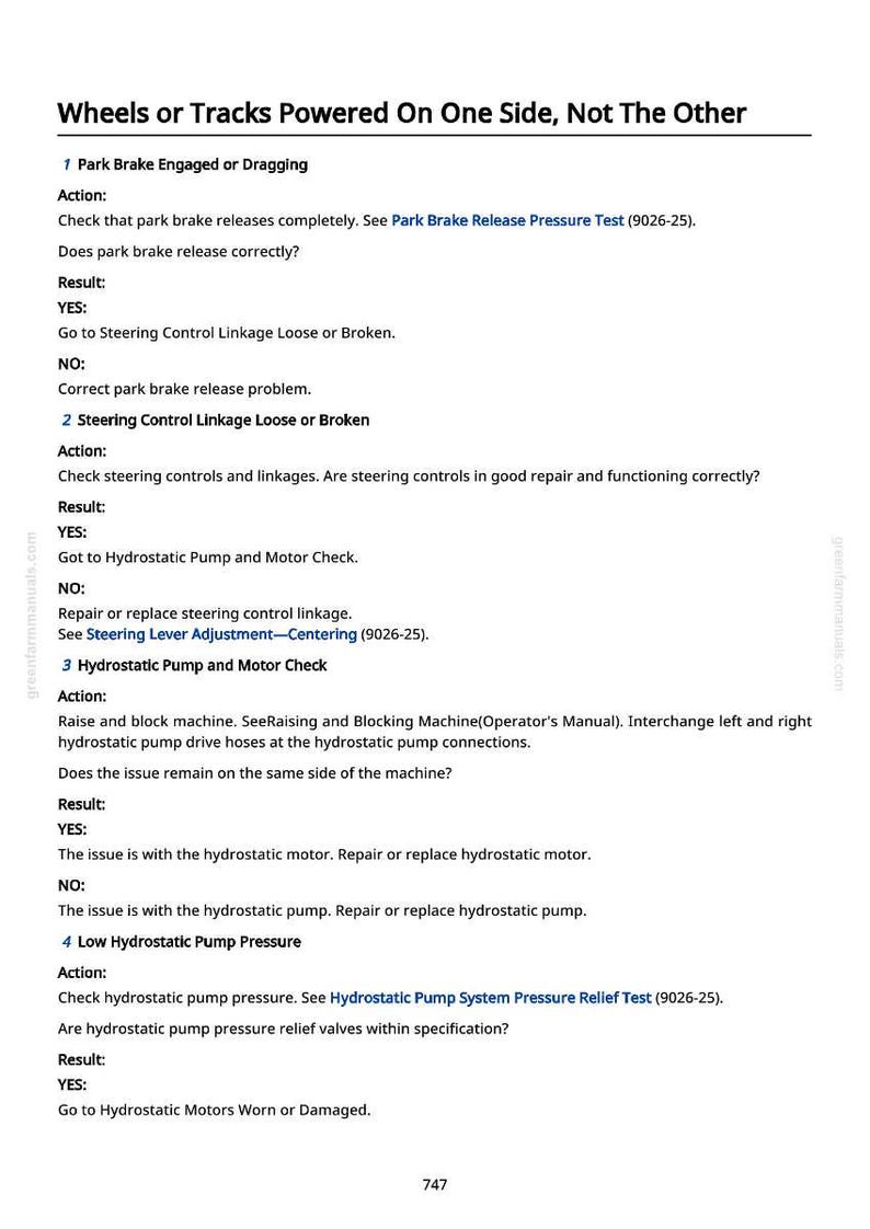 May include: A page from a greenfarmmanuals.com manual titled "Wheels or Tracks Powered On One Side, Not The Other." The text details troubleshooting steps for machinery issues, including park brake, steering, and hydrostatic pump problems.