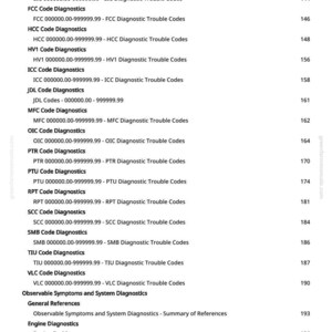 May include: A page from a manual with a list of diagnostic trouble codes, including ECU, EIC, FCC, HCC, HV1, ICC, JDL, MFC, OIC, PTR, PTU, RPT, SCC, SMB, TIU, and VLC codes. The page also lists engine diagnostics and fuel, air, and cooling diagnostics.