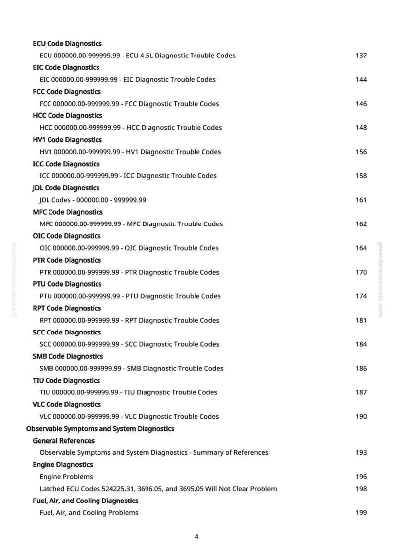 May include: A page from a manual with a list of diagnostic trouble codes, including ECU, EIC, FCC, HCC, HV1, ICC, JDL, MFC, OIC, PTR, PTU, RPT, SCC, SMB, TIU, and VLC codes. The page also lists engine diagnostics and fuel, air, and cooling diagnostics.