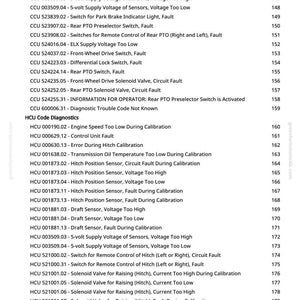 May include: A page from a greenfarmmanuals.com manual, listing diagnostic trouble codes for CCU and HCU systems. The text includes fault descriptions and associated code numbers, useful for vehicle diagnostics.