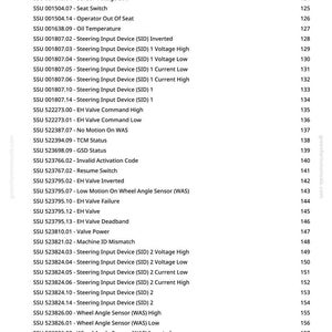 May include: A page from a manual with a list of technical specifications and error codes for a self-propelled sprayer. The text includes terms like "Sensor Voltage," "Valve," and "Wheel Angle Sensor."