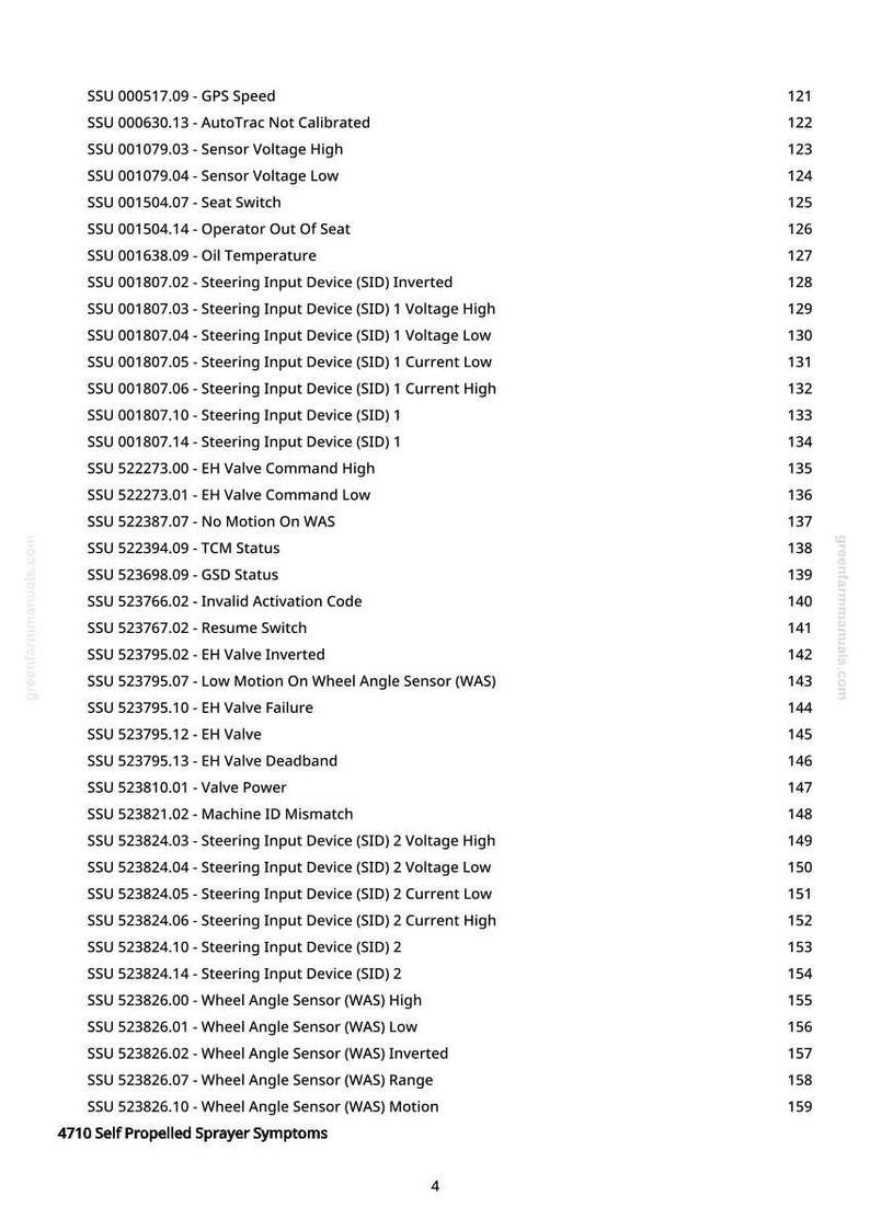 May include: A page from a manual with a list of technical specifications and error codes for a self-propelled sprayer. The text includes terms like "Sensor Voltage," "Valve," and "Wheel Angle Sensor."