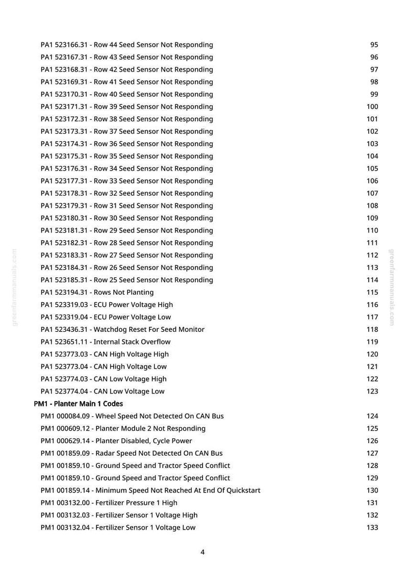 May include: A page from a greenfarmmanuals.com manual, listing error codes and descriptions for a planter system. Codes include "Seed Sensor Not Responding," "ECU Power Voltage," and "Wheel Speed Not Detected."