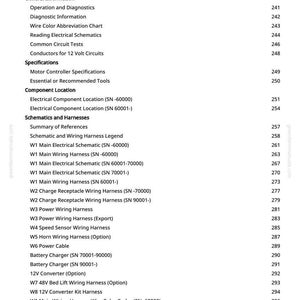 May include: A page from a manual with a table of contents for electrical components and wiring harnesses. The text includes sections on schematics, diagnostics, and wiring diagrams, with page numbers listed on the right.