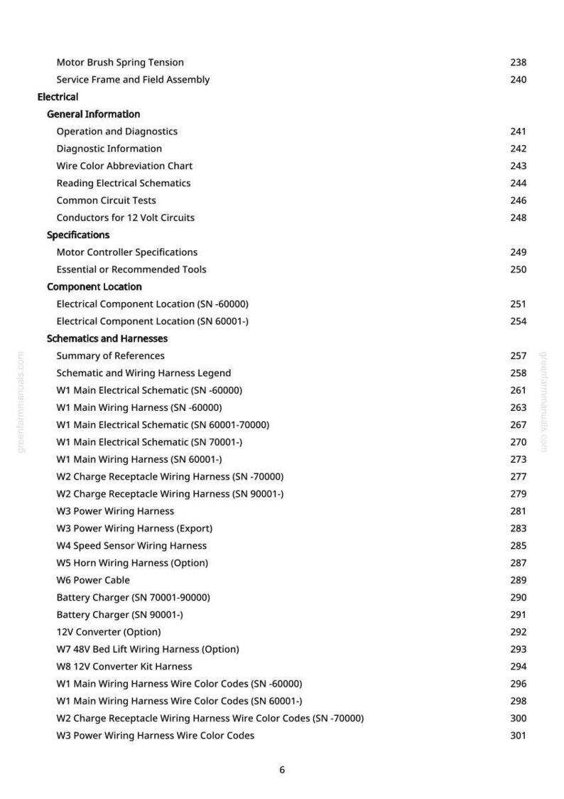 May include: A page from a manual with a table of contents for electrical components and wiring harnesses. The text includes sections on schematics, diagnostics, and wiring diagrams, with page numbers listed on the right.