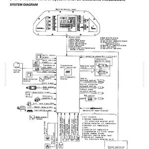Peut inclure: Sch&eacute;ma du syst&egrave;me de commande de changement de vitesse automatique, d&eacute;taillant le syst&egrave;me de contr&ocirc;le de transmission avec modulation &eacute;lectronique. Comprend un panneau de contr&ocirc;le de la machine, un contr&ocirc;leur de changement de vitesse et divers capteurs. Texte : "Structure et Fonction".