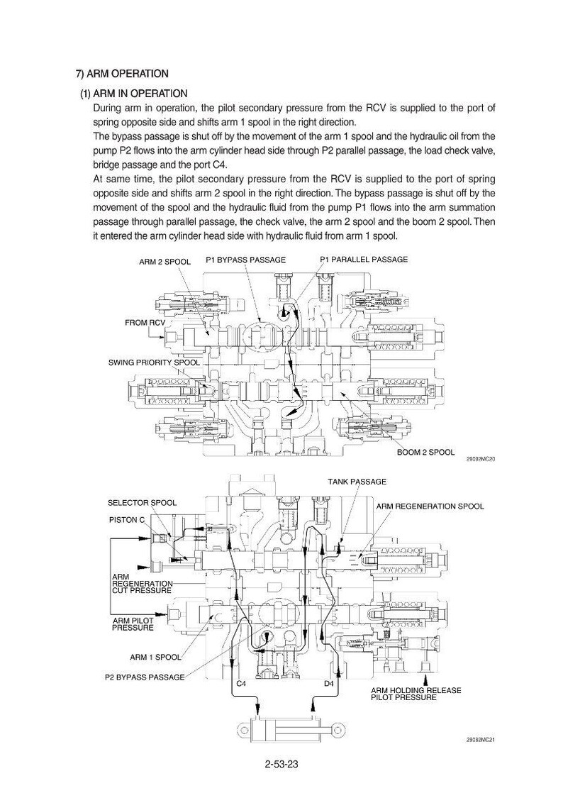 May include: Detailed technical diagram of a hydraulic system, featuring labeled components such as spools, passages, and valves. The diagram is in black and white, with text annotations explaining the arm operation.