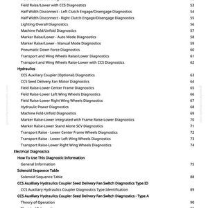 K&ouml;nnte beinhalten: Eine detaillierte Liste von Diagnoseinformationen, einschlie&szlig;lich CCS Seed Delivery Fan Diagnostics, Hydraulik und elektrische Diagnostik. Der Text ist mit Titeln und Seitenzahlen versehen, n&uuml;tzlich f&uuml;r technische Referenzen.