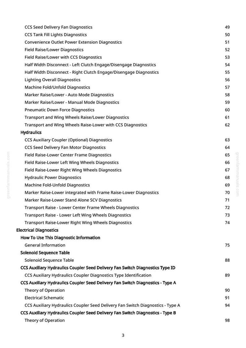 K&ouml;nnte beinhalten: Eine detaillierte Liste von Diagnoseinformationen, einschlie&szlig;lich CCS Seed Delivery Fan Diagnostics, Hydraulik und elektrische Diagnostik. Der Text ist mit Titeln und Seitenzahlen versehen, n&uuml;tzlich f&uuml;r technische Referenzen.