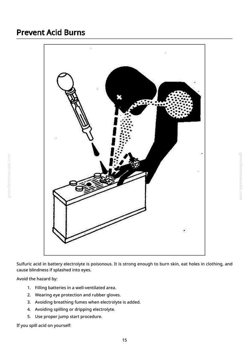 May include: Black and white illustration titled "Prevent Acid Burns." The image shows a person pouring liquid into a battery. The text warns about sulfuric acid and provides safety tips for handling batteries.