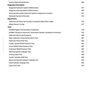 May include: A page from a manual with a list of operational and diagnostic procedures for hydraulic systems. The text includes titles such as "System Relief Valve Operation" and "Hydraulic Warm-Up Procedure", along with corresponding page numbers.