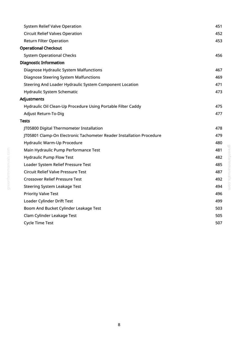 May include: A page from a manual with a list of operational and diagnostic procedures for hydraulic systems. The text includes titles such as "System Relief Valve Operation" and "Hydraulic Warm-Up Procedure", along with corresponding page numbers.