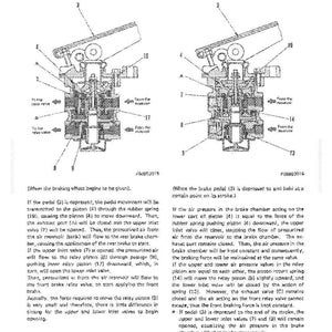 May include: Diagram of a mechanical component with labels and arrows, illustrating the function of a braking system. The image includes text describing the system's operation under different conditions.