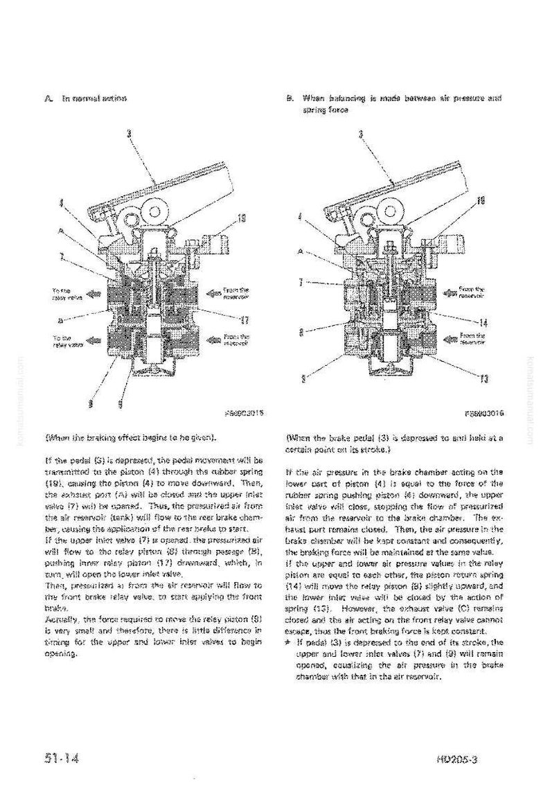 May include: Diagram of a mechanical component with labels and arrows, illustrating the function of a braking system. The image includes text describing the system's operation under different conditions.