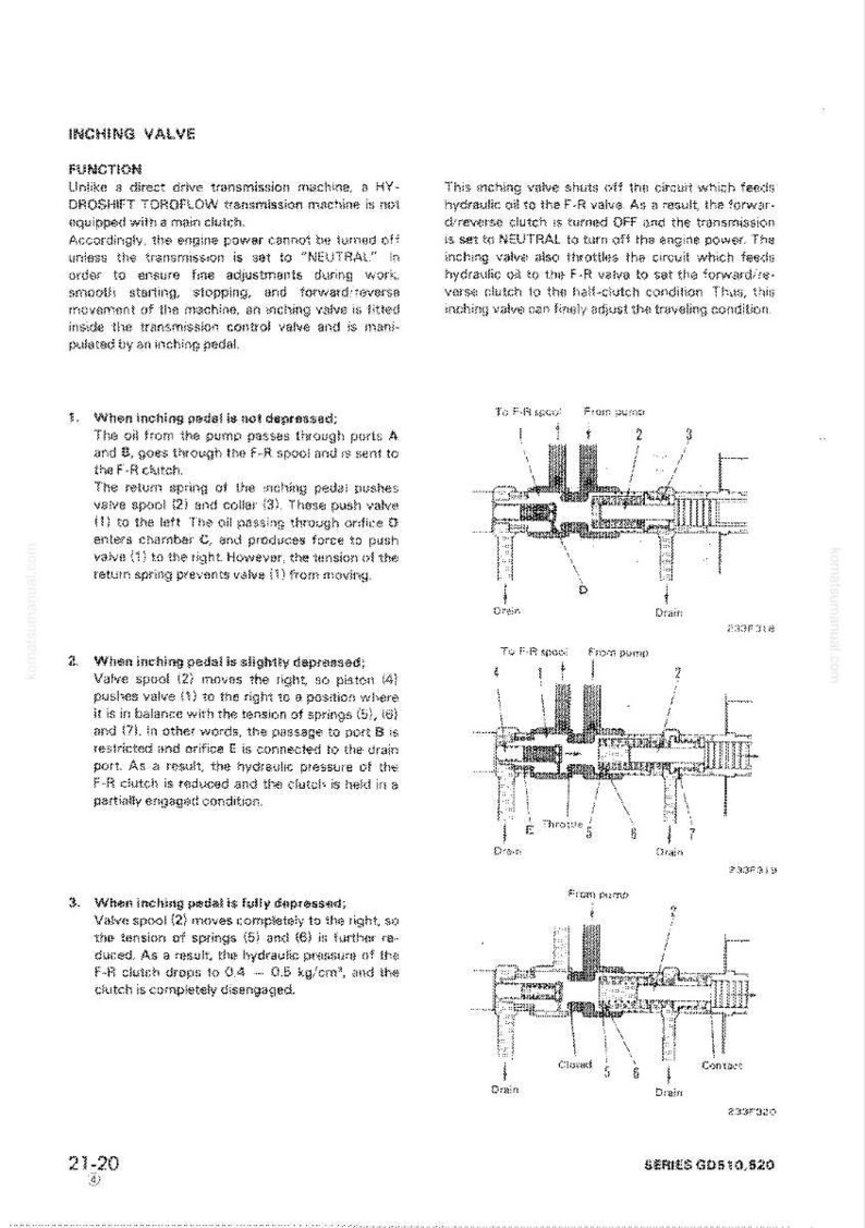May include: Technical diagram of an inching valve, detailing its function in a direct drive transmission. Includes labeled diagrams of the valve's internal components and operational states, with text descriptions.