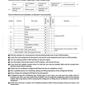May include: Diagram of CAB related parts for disassembly and assembly, including a DEF pump cap kit and DEF hose plug. The document provides instructions and part names for removing and installing the operator cab assembly.