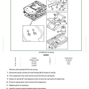 May include: Diagram of an air spring assembly with labeled components and instructions. The image includes detailed illustrations of parts, fittings, and steps for maintenance and repair, with a legend for easy identification.